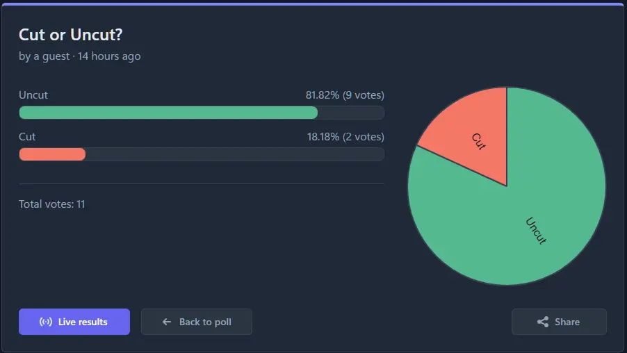 Strawpoll results capture