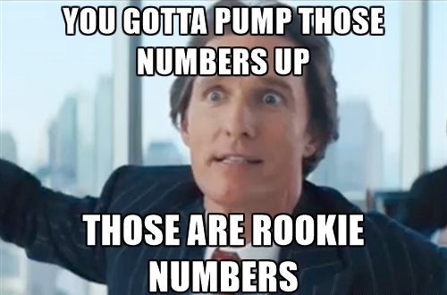 Rookie numbers.